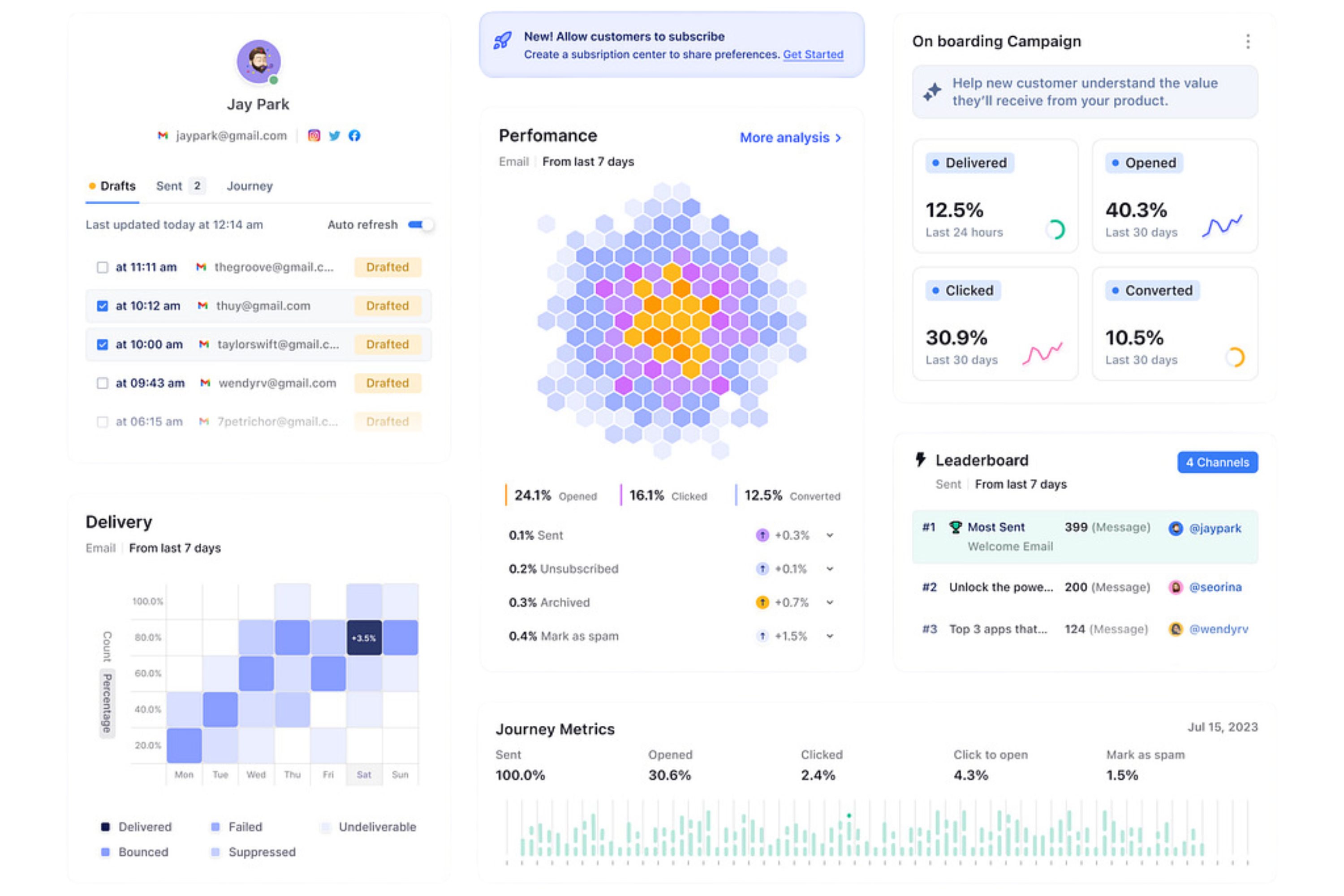 An abstract illustration of data and analytics